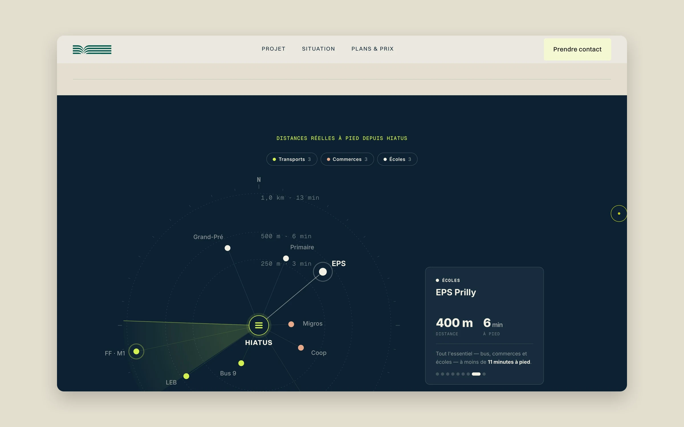 Neighbourhood map — real walking distances