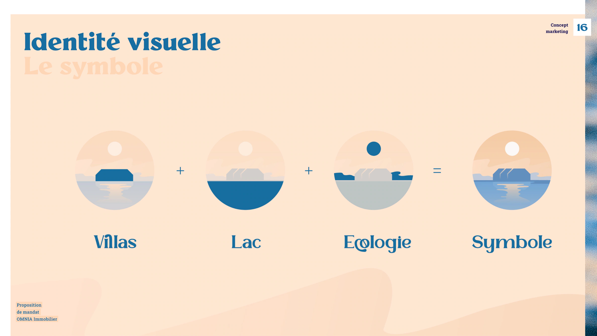 Symbol — villas, lake, ecology